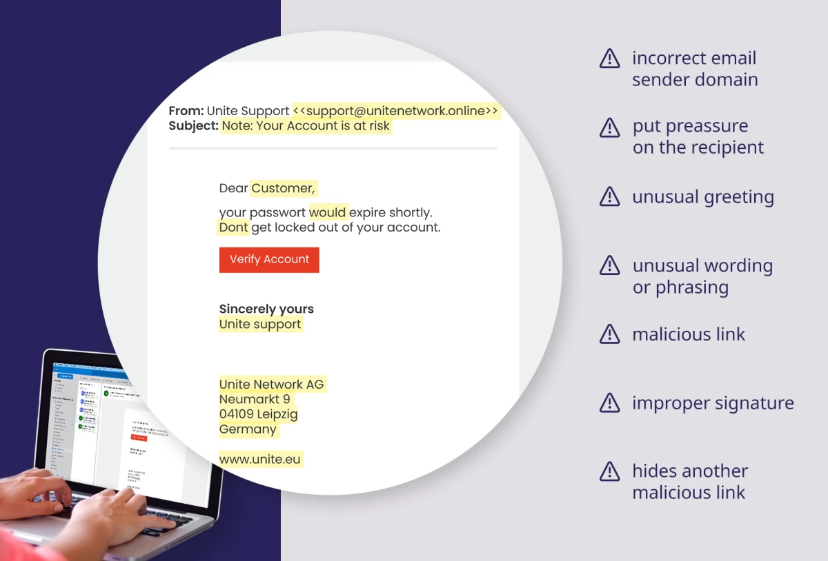Phishing-Mail 