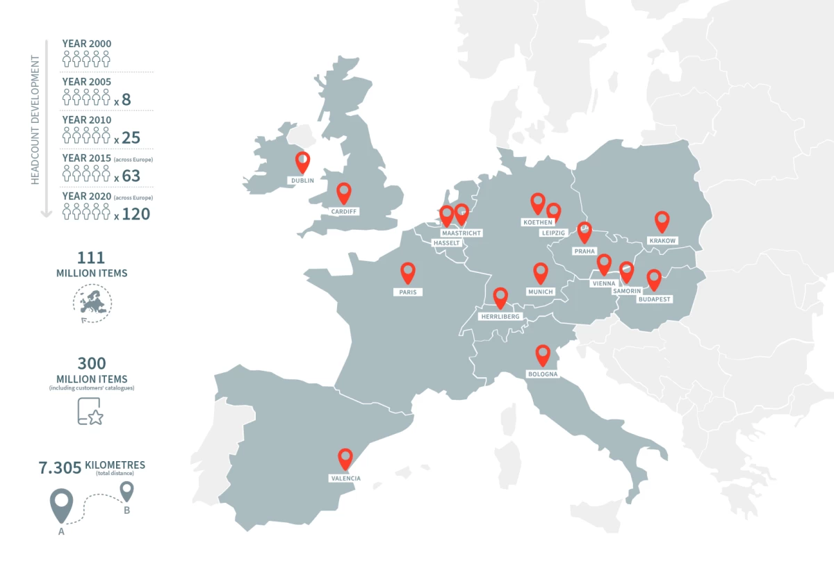 A map of Europe with all the Unite office locations